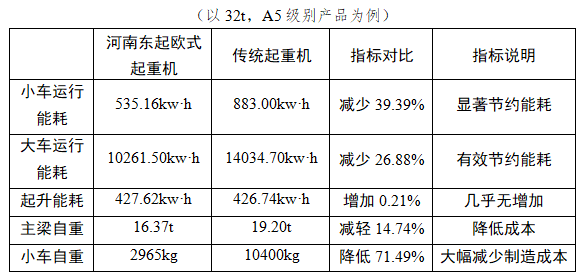 表2.1.png